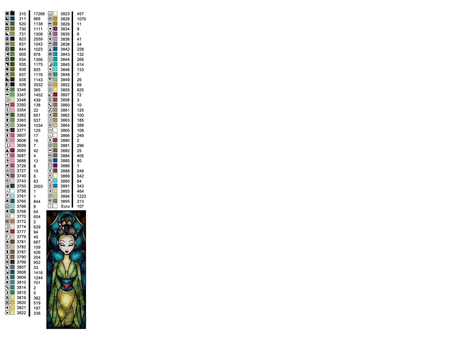 Jack Skellington | full set of drills, stickers, and blank canvas for Creatively Stitching