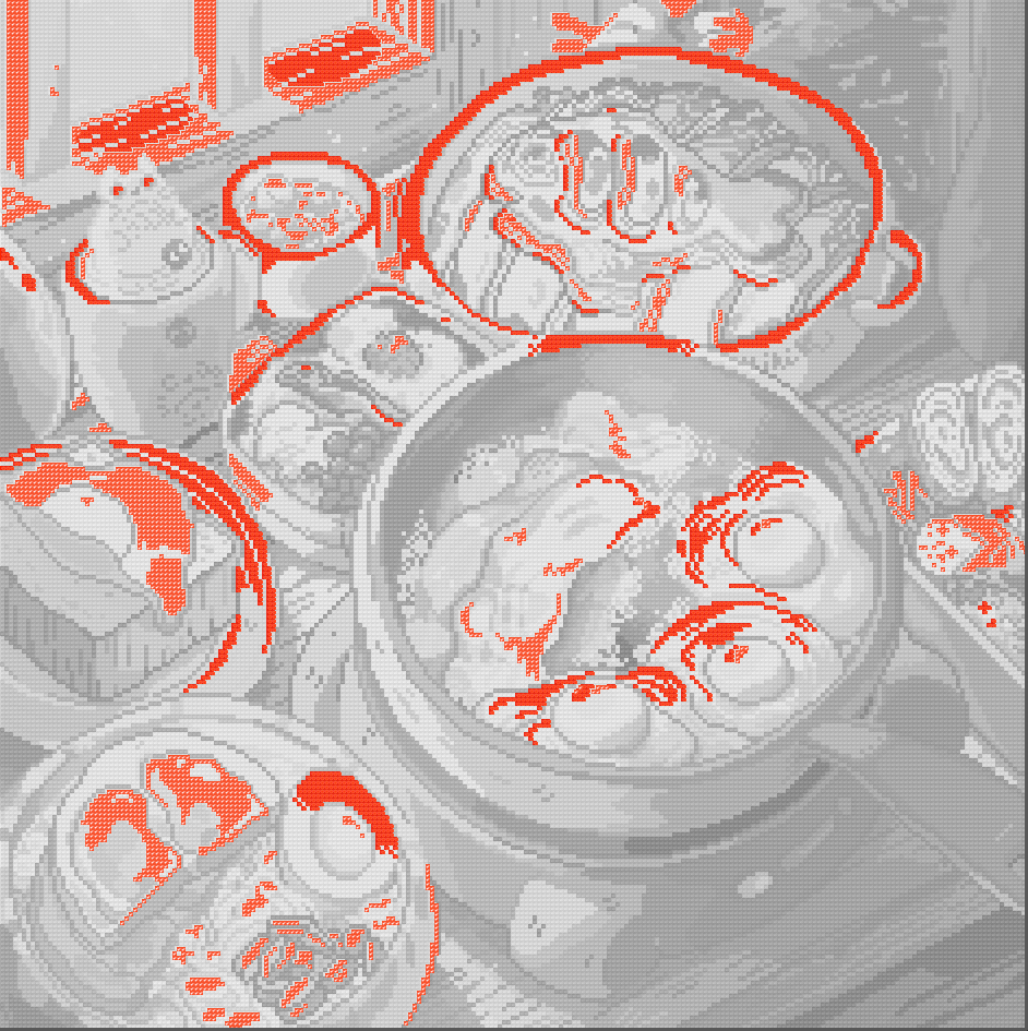 Hot Breakfast | Pixel Charted | Max Color